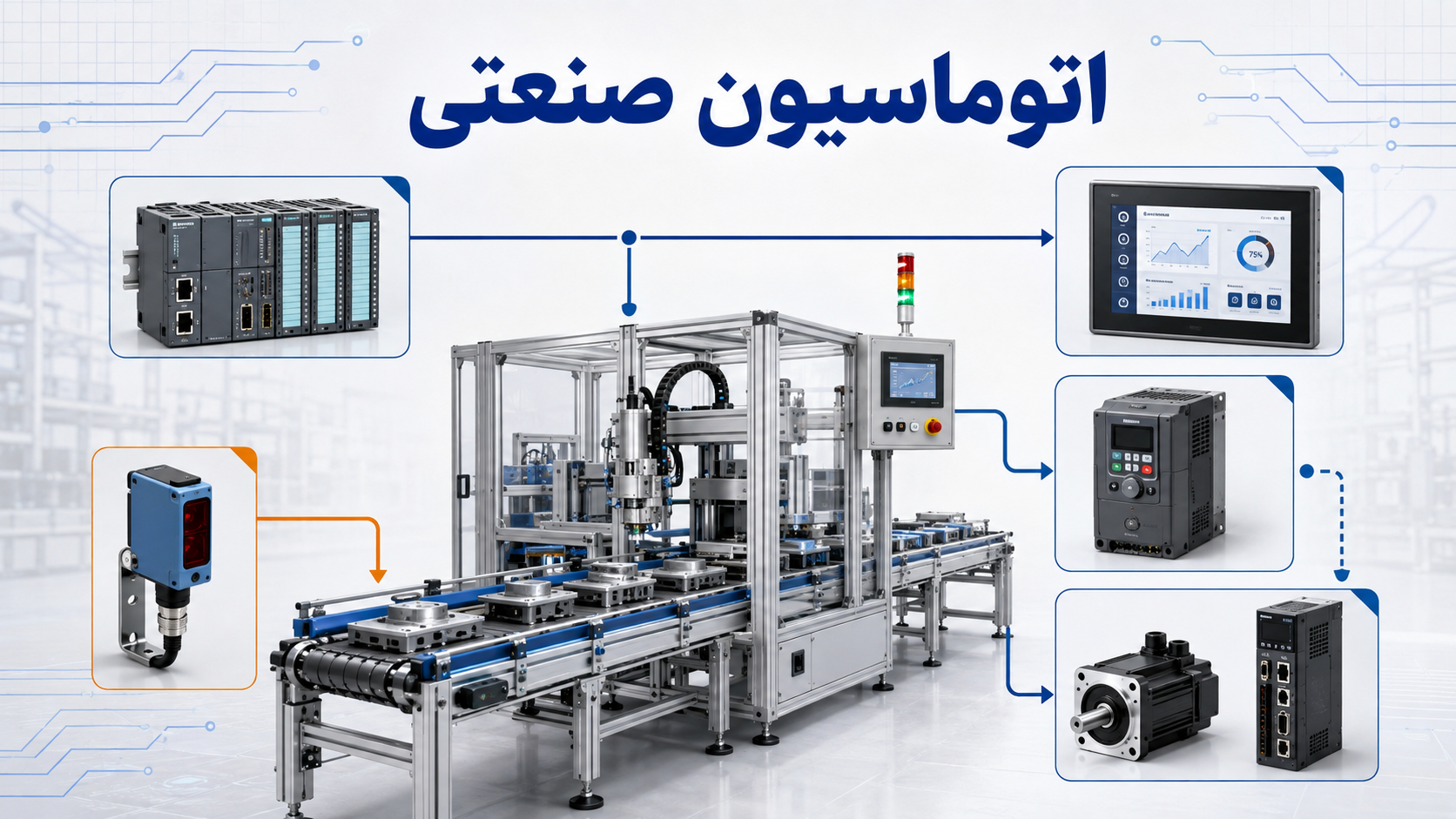 اتوماسیون صنعتی