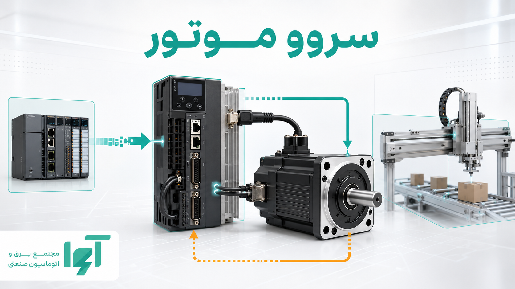 سروو موتور