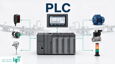 انواع PLC صنعتی برای کنترل ماشین‌آلات و سیستم‌های اتوماسیون