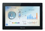 HMI وینتک cMT