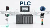 PLC